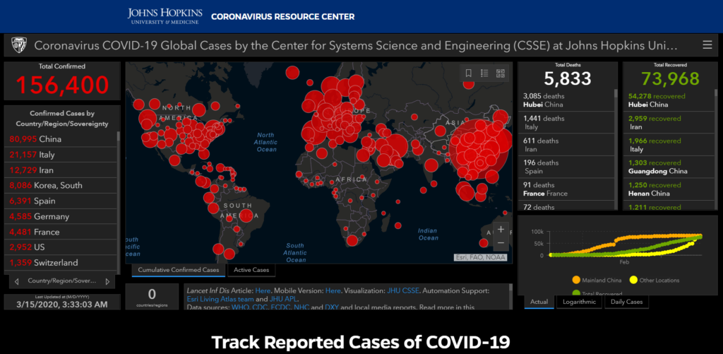 A recent screenshot of the real Johns Hopkins coronavirus tracker. https://coronavirus.jhu.edu/map.html