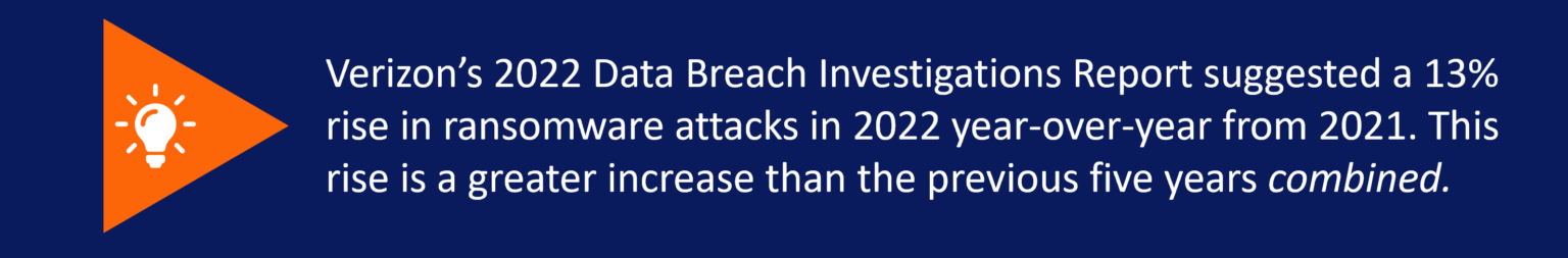Strategies to Defend Against the 15 Common Cyber Attack Vectors | ISA ...